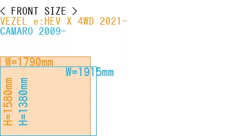 #VEZEL e:HEV X 4WD 2021- + CAMARO 2009-